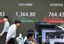 폭락장 하락분 절반 회복한 코스피…이번주 2600선 안착할까