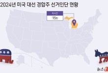 반드시 잡아야 할 '미시간'…경제·가자 휴전 관건[美격전지 판세]