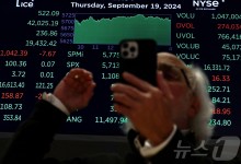 다우·S&P 사상 최고가 재개…은행 실적, 생산자물가 호재[뉴욕마감]