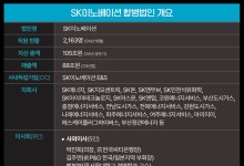 '합병 SK이노베이션' 출범…'자산 105조' 亞 최대 민간에너지사