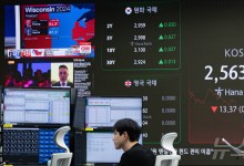"국장 안녕" 외인 제치고 물건넌 개미들…사상 첫 1조 달러 '눈앞'