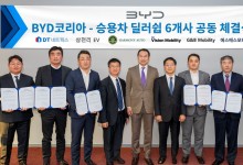 BYD코리아, 6개 딜러사 선정 완료…권역별 승용 판매 담당