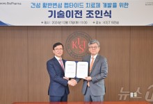 휴온스바이오파마, KIST와 '건성 황반변성 점안제' 개발 협약 체결