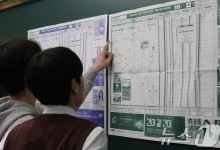 의대 증원에 '의치한약계열' 지원자 전년 대비 18.4% 증가