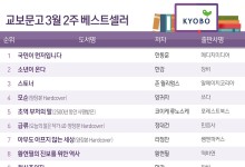 한동훈 '국민이 먼저입니다', 2주 연속 종합 베스트셀러 1위