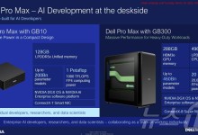 "블랙웰 울트라 GPU 탑재"…델 '엔비디아 AI 팩토리' 업그레이드