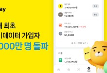카카오페이, 국내 최초 마이데이터 가입자 2000만명 돌파