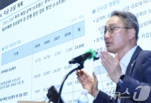 한화에너지, 1.3조 한화에어로 유상증자 참여 결의…책임경영 강화