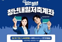 전남도, 청년내일저축계좌 신규 가입자 21일까지 모집