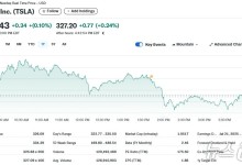 머스크 “내가 너무 나갔다…후회” 테슬라 0.10%↑
