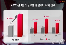 "랜섬웨어, 병원·학교까지 무차별 공격…시민 일상 위협 커져"