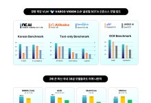 NC AI, 초경량 멀티모달 AI '바르코 비전 2.0 1.7B' 공개