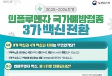 부산시, 22일부터 인플루엔자 무료 예방접종 실시