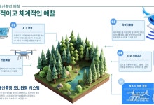 재선충병 다시 확산…산림청 ‘헬기‧드론+AI’ 자동선별 피해 차단