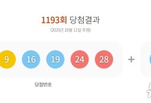 로또 1등 16명 '17억씩'…자동 선택 '명당' 9곳 어디?