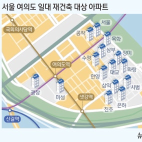 여의도 재건축 본궤도…대교 관리처분인가·수주전 본격화