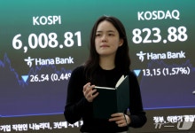 중국 반도체 쇼크에 코스피 6000선 턱걸이 마감
