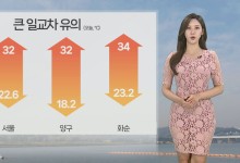 휴일 늦더위 속 남부 소나기…큰 일교차 유의[날씨]