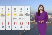 휴일 막바지 추위 계속…대기 건조, 산불 조심[날씨]