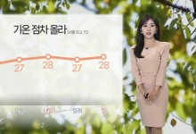 절기 '망종', 전국 맑고 더워…강한 자외선 유의[날씨]