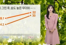 내륙 장마 소강 후 무더위…제주 오후까지 비[날씨]