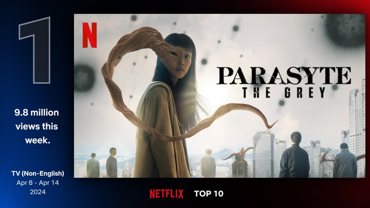 "Parasyte: The Grey" Tops Global Charts