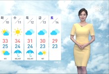 일요일도 늦더위…일부 강원·남부·제주 소나기[날씨]
