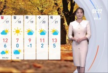 오전까지 충청 이남 5㎜ 안팎 비...서울 한낮 21도 온화[날씨]
