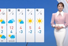 중부 아침 기온 영하권…강원도 횡성 영하 15도[날씨]
