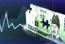 원화 가치 한 달 새 5% 추락…환율 1,500원 시대 진입하나