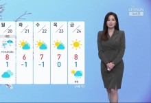 주말, 낮 동안 온화…곳곳 초미세먼지[날씨]