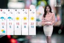 금요일 맑고 포근한 봄날씨…주말부터 요란한 비·눈[날씨]