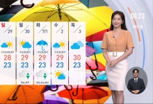 남부 33도까지 올라…자외선 '높음~위험' 단계[날씨]
