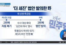 민주, ‘더 세진’ 채 상병 특검법 발의