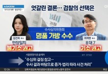 수심위, 최재영 ‘기소 권고’…김 여사와 반대 결론