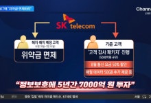 SKT 해킹 피해자, 위약금 없이 해지 가능