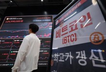 자산시장, 트럼프2.0 인사에 촉각... 비트코인 시총, 한국 증시 추월