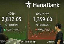 코스피 연이틀 '허니문 랠리'... 11개월 만에 2810대 마감