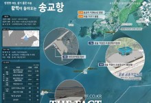 경기도, '화성 송교항' 해양수산수 어촌신활력증진사업 공모 선정…50억 원 투입