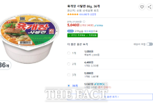 '육개장 사발면 36개가 5040원?'...쿠팡 시스템 오류 한밤 '대란' [이슈클립]