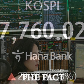 -8%, 8%, -4% '롤러코스피'에 서킷·사이드카 일상…9·11보다 더해