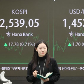 Kospi closes higher despite global Trump tariff woes