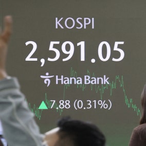 Kospi rises 0.31% on relief over details of Trump's tariff plan