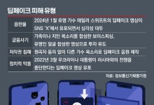 '진짜 같은 가짜' 딥페이크로 선넘는 AI…"어떻게 막나"