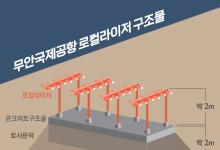 제주항공 무안 사고 2달…초미의 관심 '공항 둔덕 철거' 언제쯤?