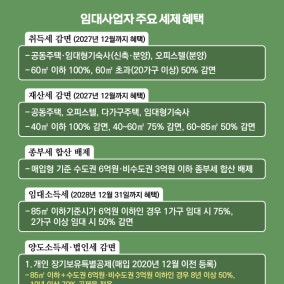 민간임대아파트 양도세 중과도 '가닥'