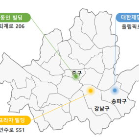 대한제당, 핵심부동산 개발·매각으로 성장재원 확보한다