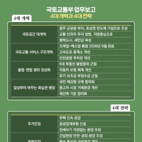 집, 더 빠르게 공급…학교도 아파트로