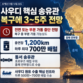 호르무즈에 이어 홍해 수송로까지···"드론 공격받은 사우디 송유관, 3주~5주 가동 중단될 듯"