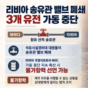 리비아 국영석유회사 "3개 유전 가동 중단···불가항력 선언할 수 있어"